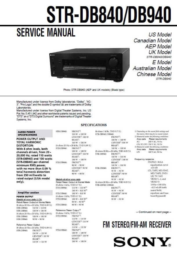 STR-DB840, STR-DB940